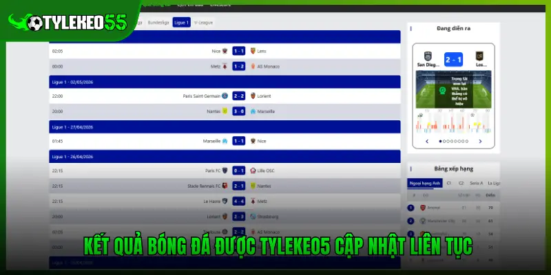 Kết quả bóng đá được Tylekeo5 cập nhật liên tục