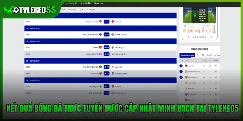 Kết quả bóng đá trực tuyến được cập nhật minh bạch tại Tylekeo5