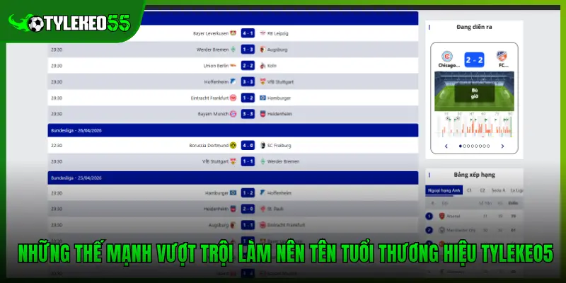 Những thế mạnh vượt trội làm nên tên tuổi thương hiệu Tylekeo5