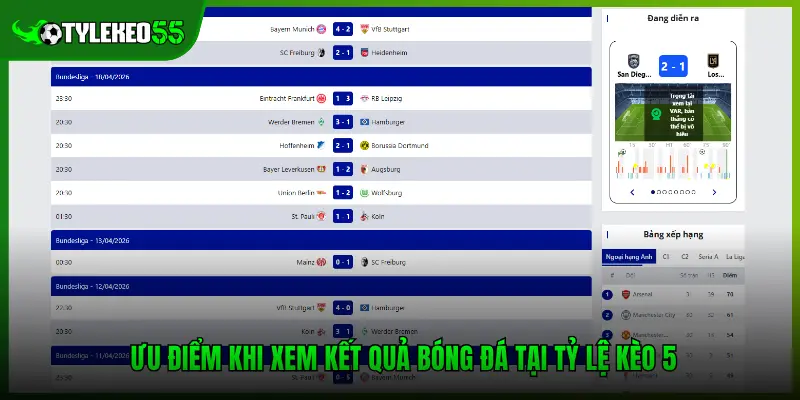 Ưu điểm khi xem kết quả bóng đá tại tỷ lệ kèo 5